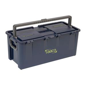 raaco Compact 50 Professional Engineers Heavy Duty Tool Box 136617